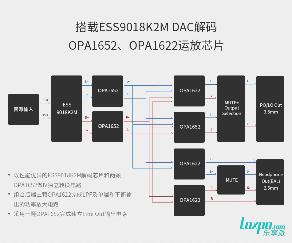 面面俱到的感受,面面俱到原声