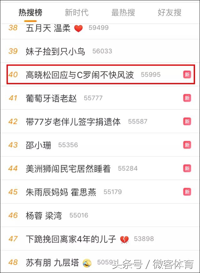 高晓松和c罗事件,高晓松说c罗完整视频