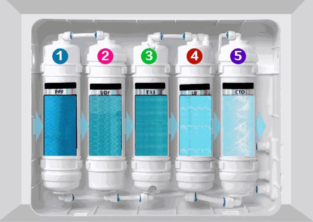 再也不用花几千块钱装空调了,不想花钱买净水机