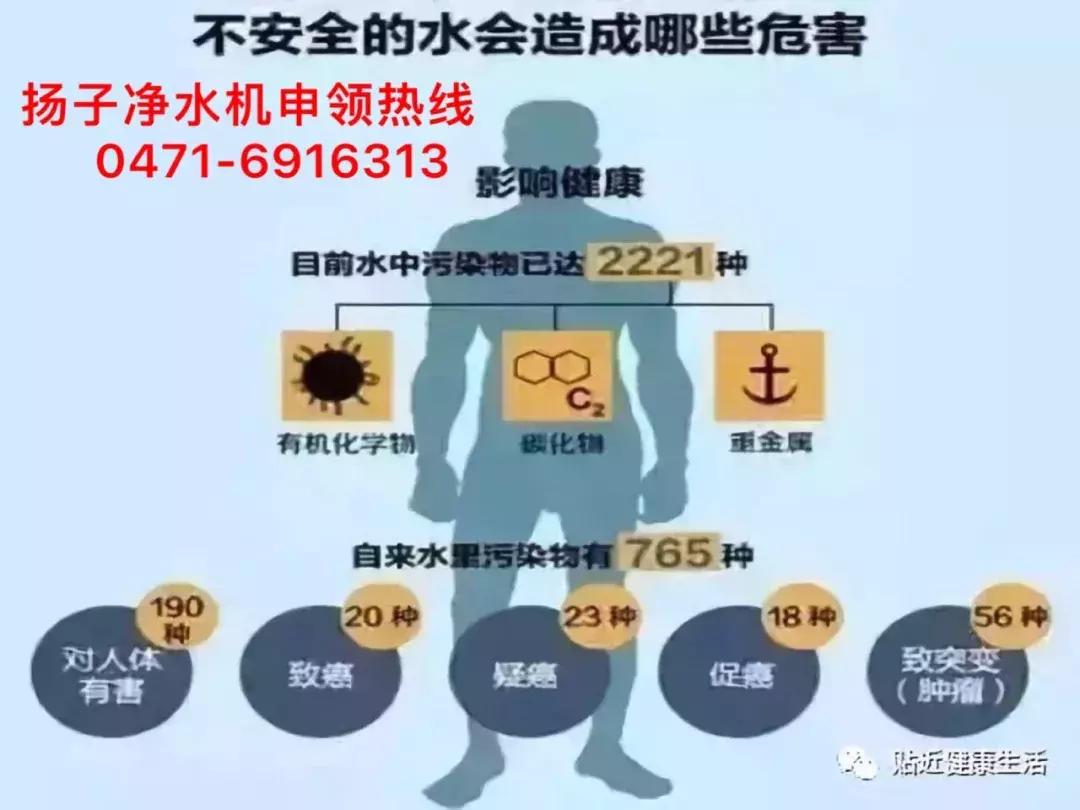 再也不用花几千块钱装空调了,不想花钱买净水机