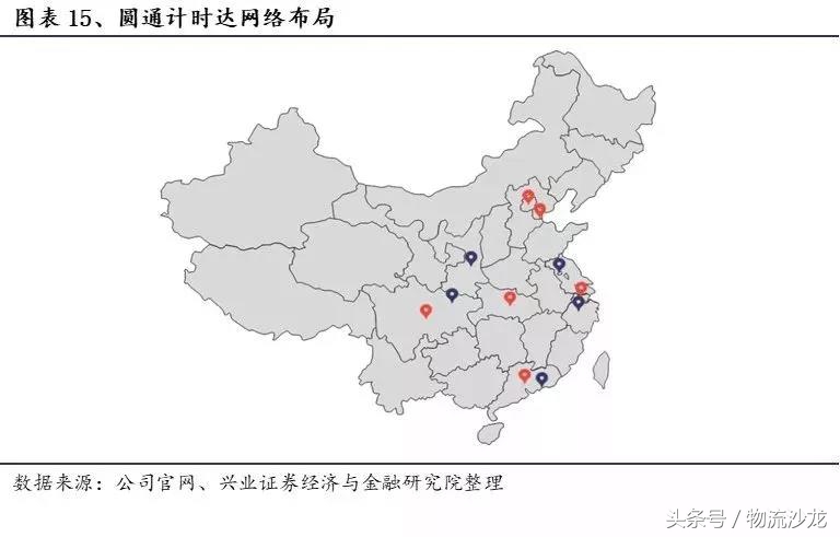 即时配送和传统快递的区别,即时配送现状问题与对策研究