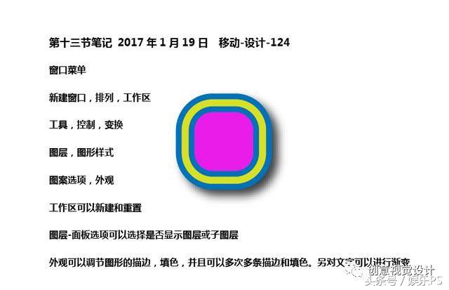 如何自学互联网知识,从零开始自学网络设计