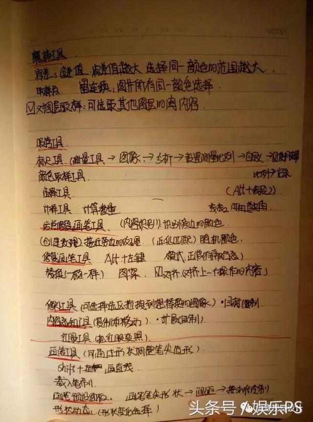 如何自学互联网知识,从零开始自学网络设计