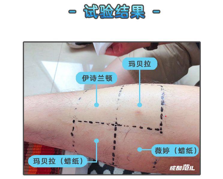 脱毛产品真人测评!这款岛国脱毛膏请绕行!