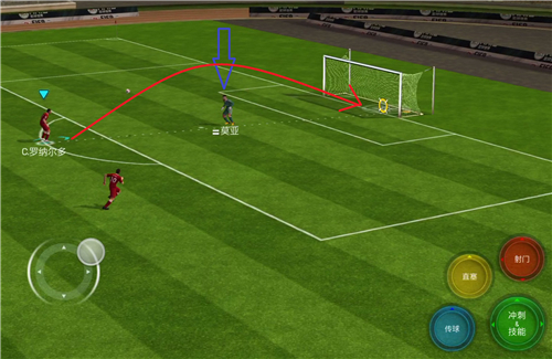 最好用的得分技巧,最高效的得分方式是投篮还是上篮