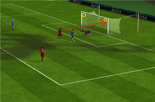 直塞球的正确方法,直塞球的传跑技巧