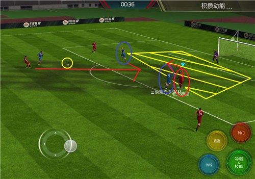 直塞球的正确方法,直塞球的传跑技巧