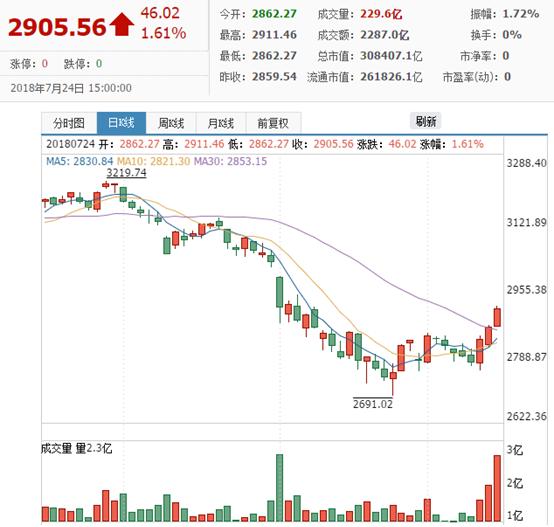 麻辣粉最新新闻,麻辣粉今日股票
