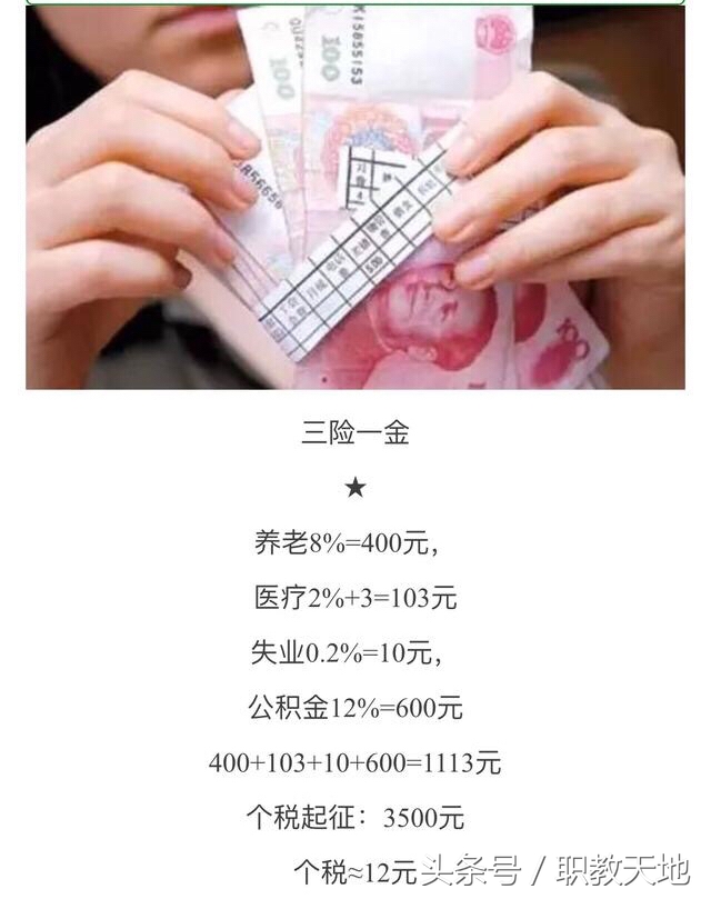月薪5000怎么生活体面,月薪5000在乌鲁木齐什么生活水准