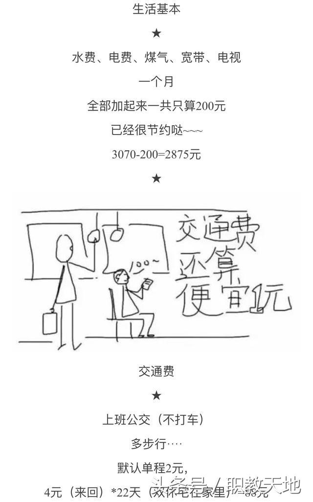 月薪5000怎么生活体面,月薪5000在乌鲁木齐什么生活水准