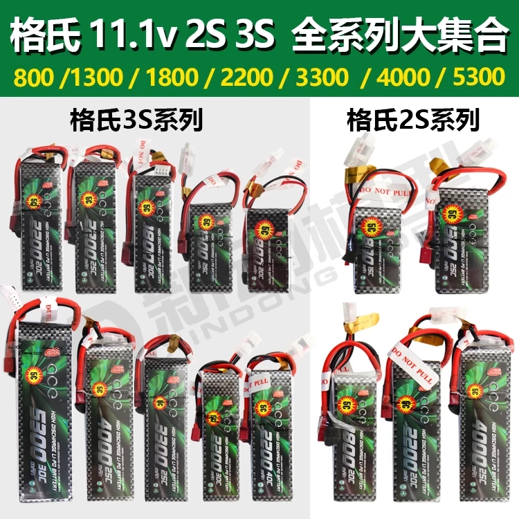 带你油动航模入门如何购买器材,带你上天完整版