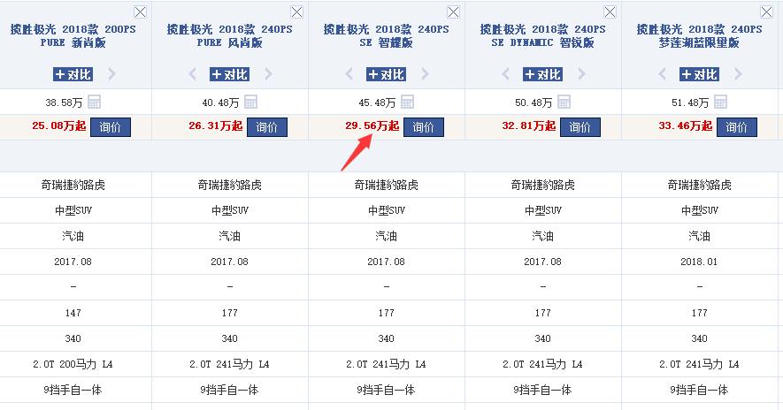 为什么网上报价的车子这么便宜,网上车报价很便宜是不是假的