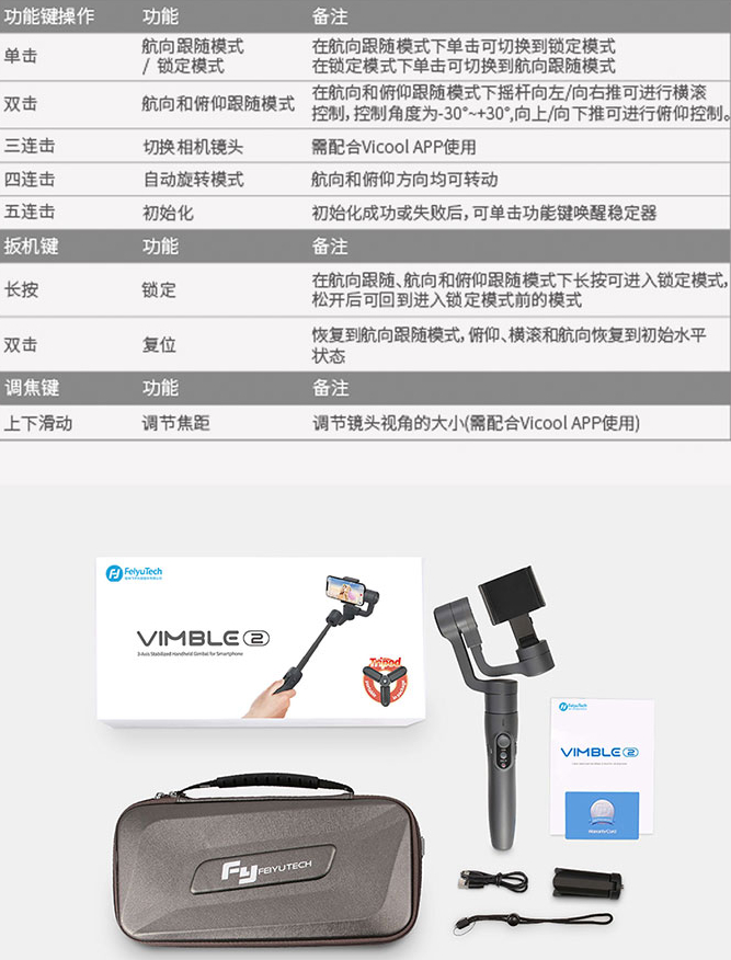 独自旅行的第125天,夏天3天短期旅行必备物品