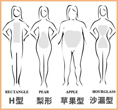 女生健身屁股大腿粗,腿粗屁股大怎么才好看