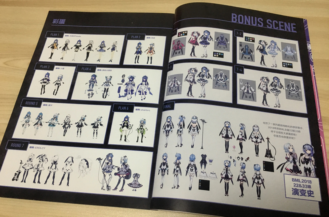 BML现场出现的2233娘，会成为中国年轻文化的代表吗？