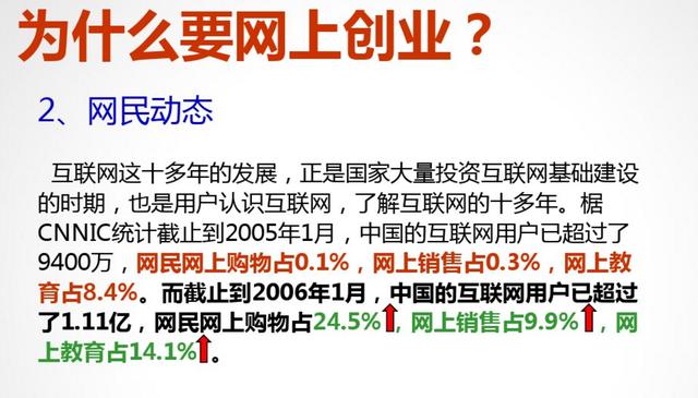 目前赚钱的最新路子,最新挣钱方法和门路