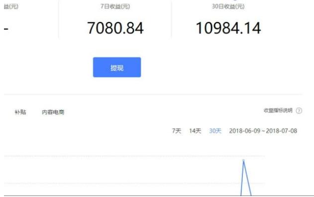 目前赚钱的最新路子,最新挣钱方法和门路