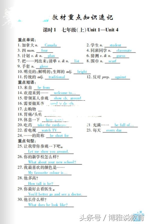 初中生物知识点总结归纳完整版,初中历史知识点总结归纳完整版