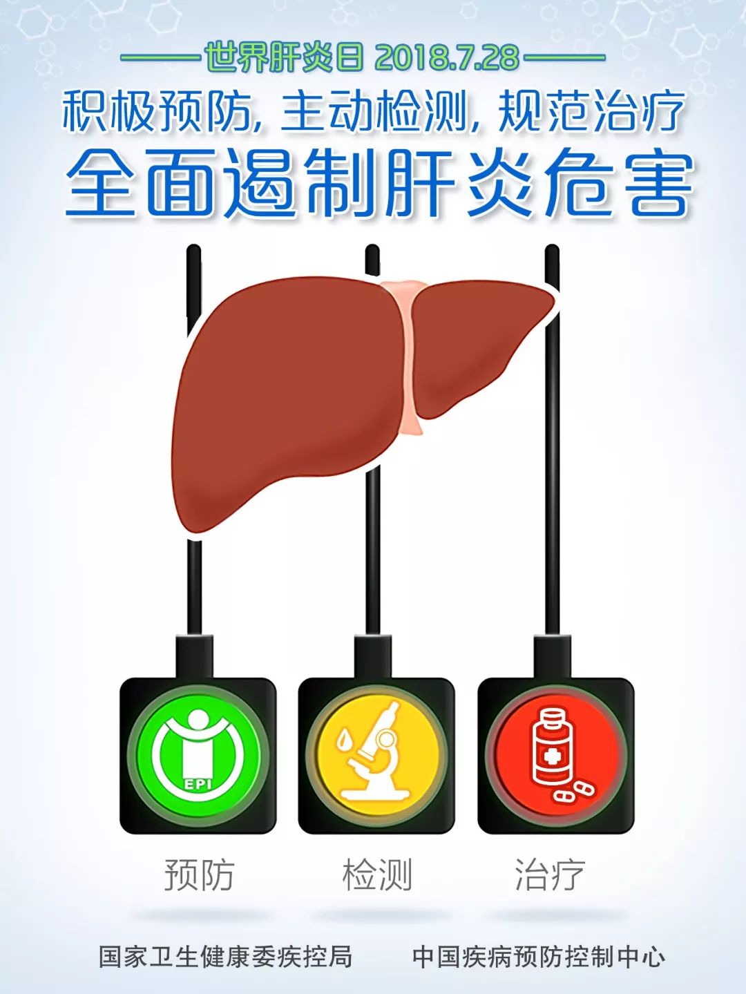 世界肝炎日第七医院专家免费义诊,卫生院开展世界肝炎日宣传活动