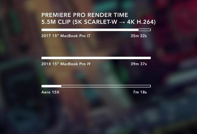 苹果macbookpro更新win10后崩溃,2019苹果macbookpro发烫