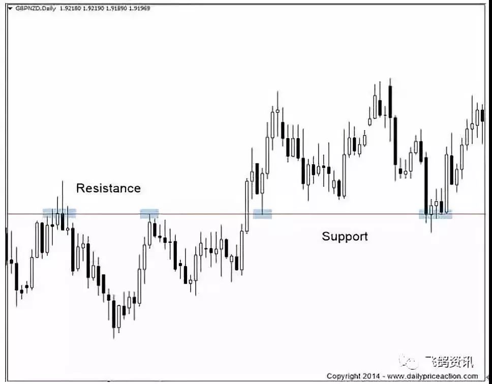 数汇学院外汇交易纪录片,数汇学院外汇