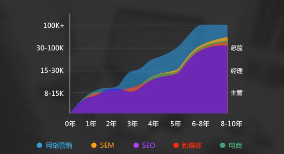 缃戠粶钀ラ攢铏氬亣瀹ｄ紶,缃戠粶钀ラ攢铏氬亣瀹ｄ紶瀵圭瓥鍒嗘瀽
