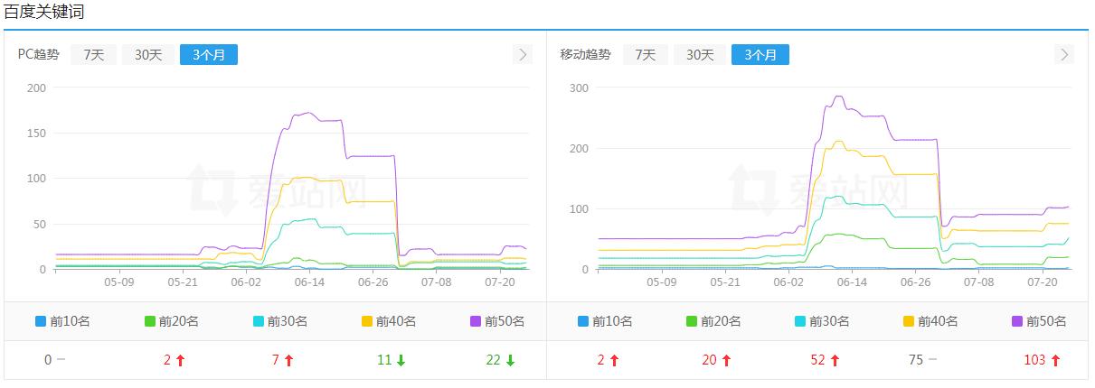 缃戠粶钀ラ攢铏氬亣瀹ｄ紶,缃戠粶钀ラ攢铏氬亣瀹ｄ紶瀵圭瓥鍒嗘瀽