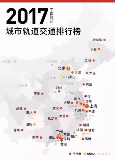 我国地铁线路最密集的城市,中国地铁最发达的城市