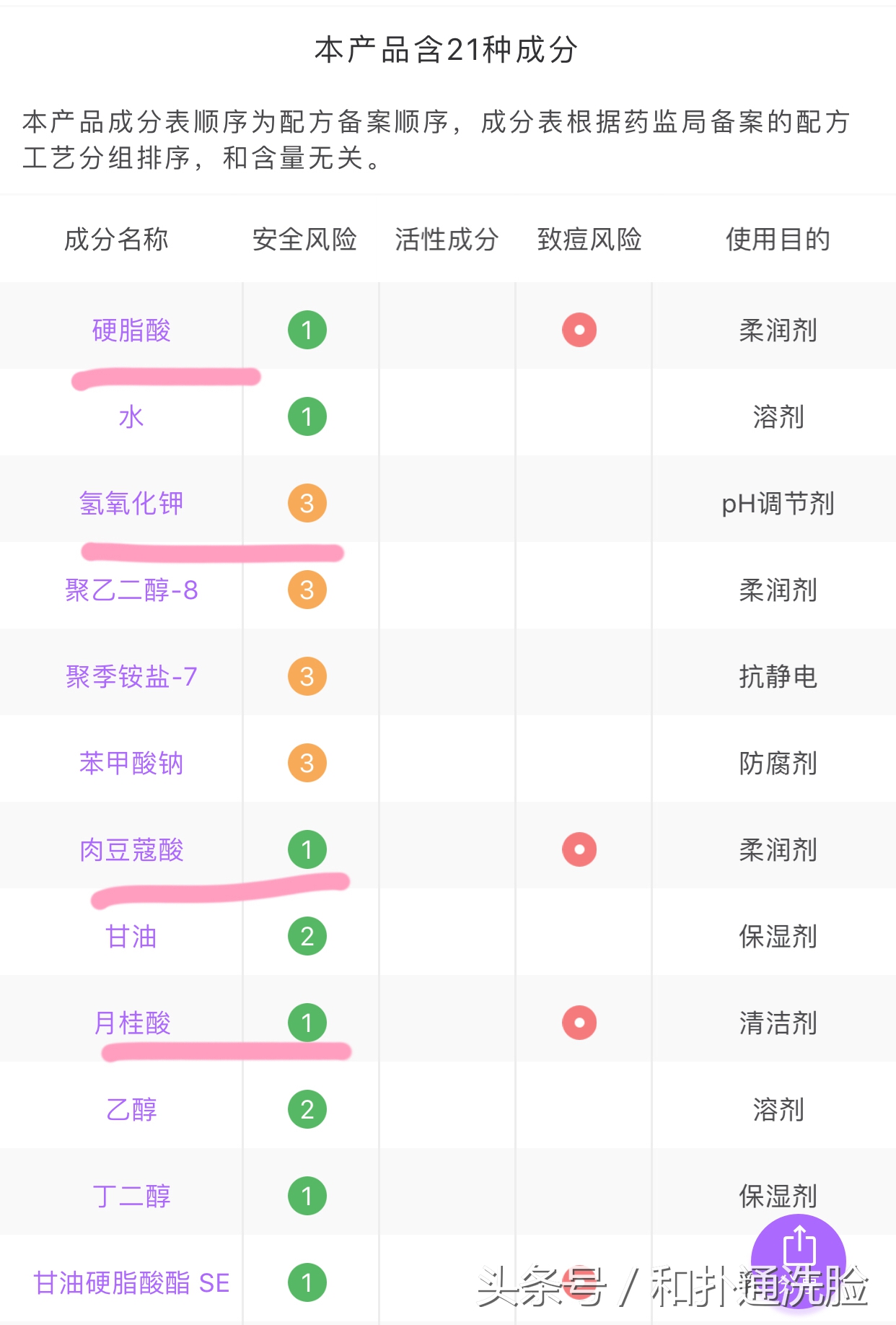 逆龄多肽氨基酸洗面奶,逆龄密码洗面奶