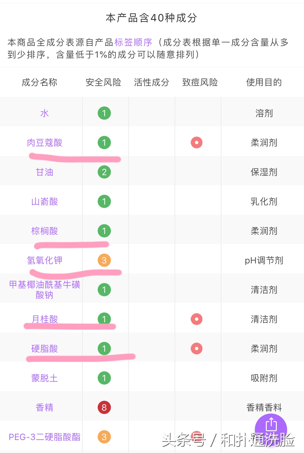 逆龄多肽氨基酸洗面奶,逆龄密码洗面奶