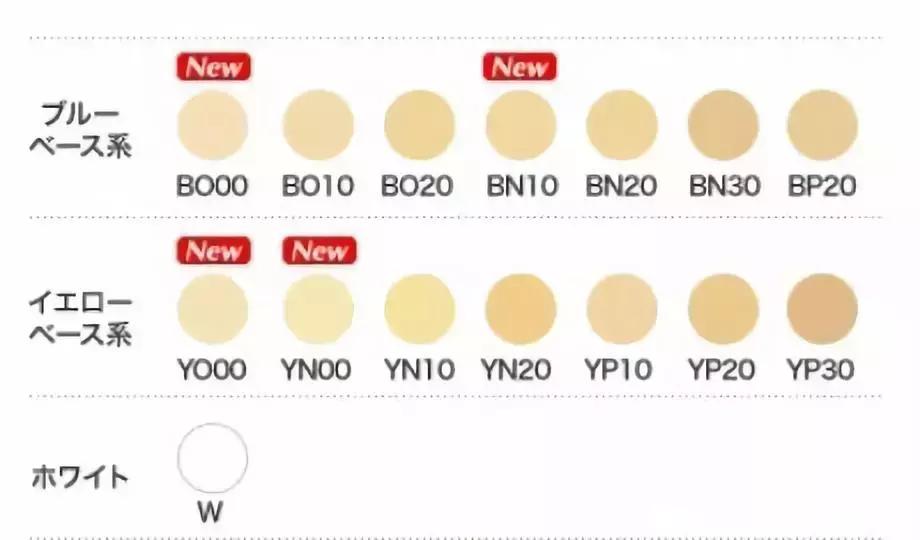 油皮痘痘肌粉底液排行榜 (blank me粉底液油皮痘痘推荐)