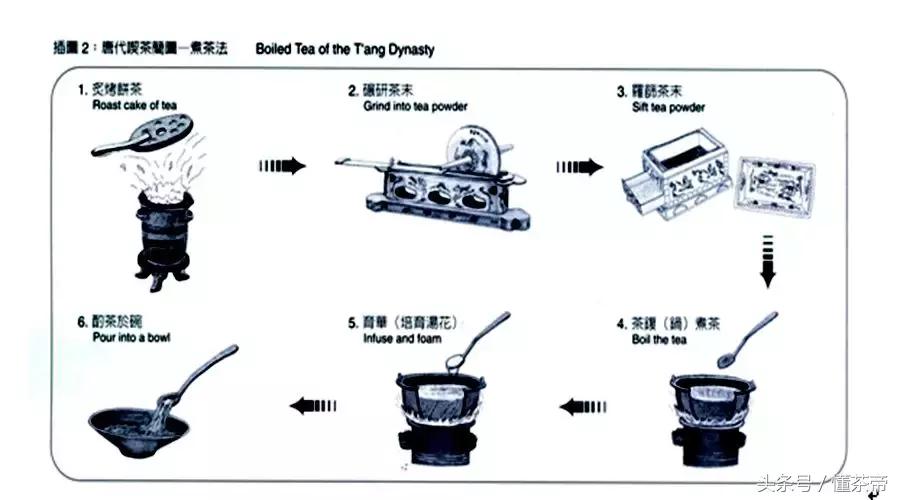 一张图让你明白一切,一张图看懂喝茶的好处