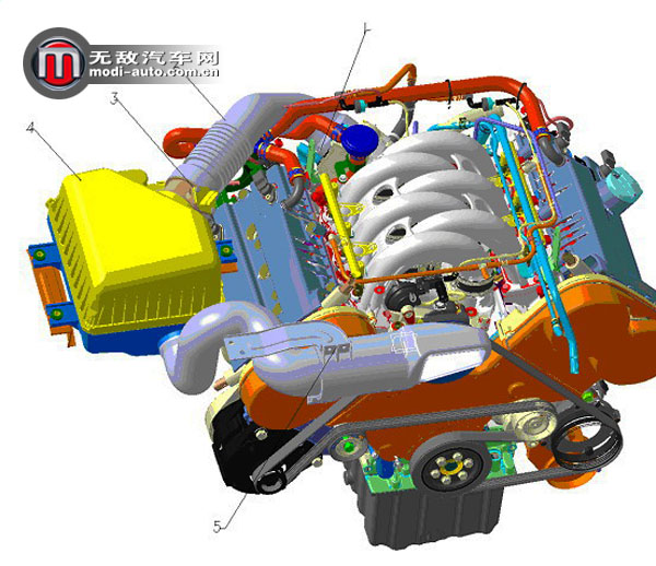 改进气是改风格么,改进气必须改排气吗