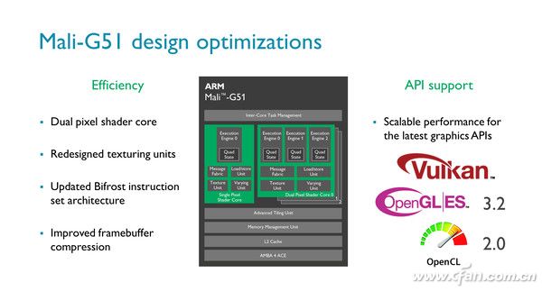 麒麟710处理器和骁龙710哪个好,麒麟710处理器好还是骁龙710好