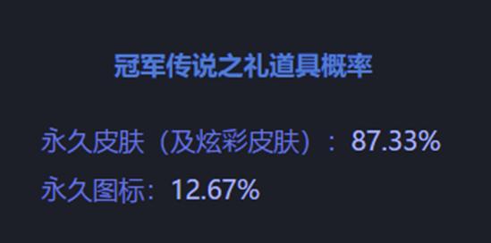 lol玫瑰系列皮肤抽奖,lol端游皮肤抽奖