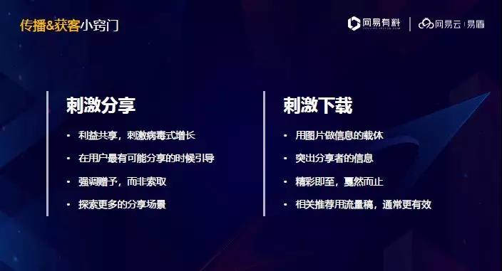 怎样给产品做增长,产品规模化增长的策略