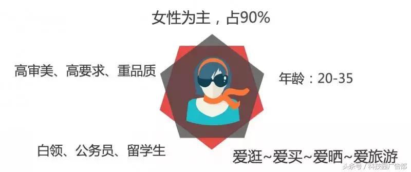 国内跨境电商信息流怎么获客,跨境电商信息流分析