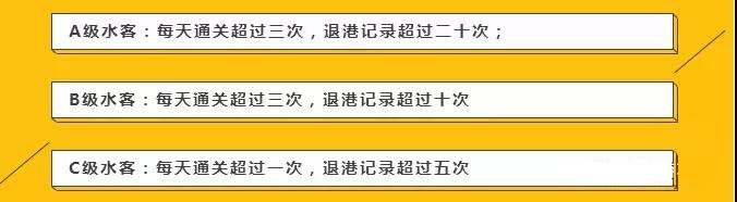 代购的物品在海关停了好几天,代购的东西到了海关要多久