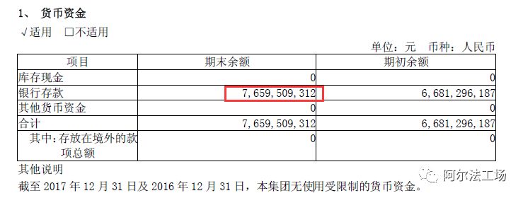 安迪苏财报一看吓一跳!高毅资产重仓股,寄生在肉类消费的现金牛