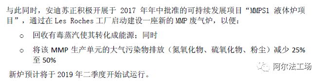 安迪苏财报一看吓一跳!高毅资产重仓股,寄生在肉类消费的现金牛