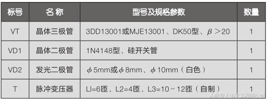 自制高亮LED手电筒,自己动手怎么做LED手电筒