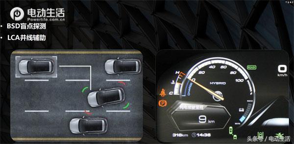 不可小觑的对手战斗机实力科普,weyp8混合动力怎么样