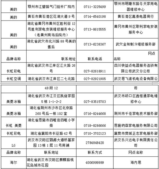 空调维修行业大揭秘,空调维修暴利