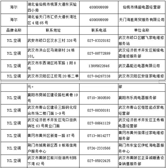 空调维修行业大揭秘,空调维修暴利