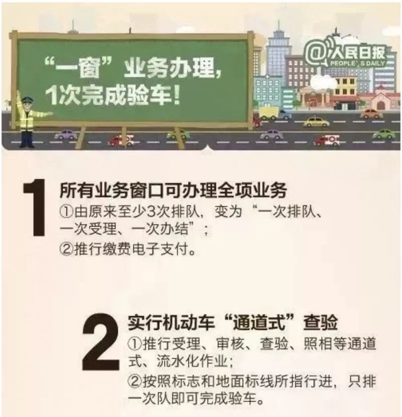 车主们又该如何应对这一新政策,车主最新政策规定