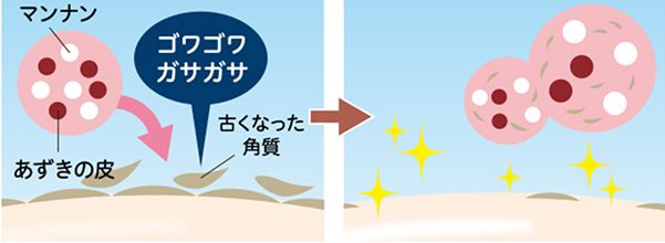 断货半年，抢都抢不到！荣登Cosme榜首，用完肌肤嫩到爆