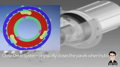 自行车的发展说明什么问题,自行车的变化历程