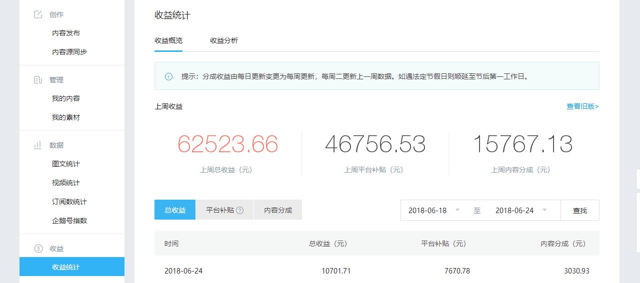 不甘心打工领死工资，学会这，5个农村创业项目，草根也赚钱到手软