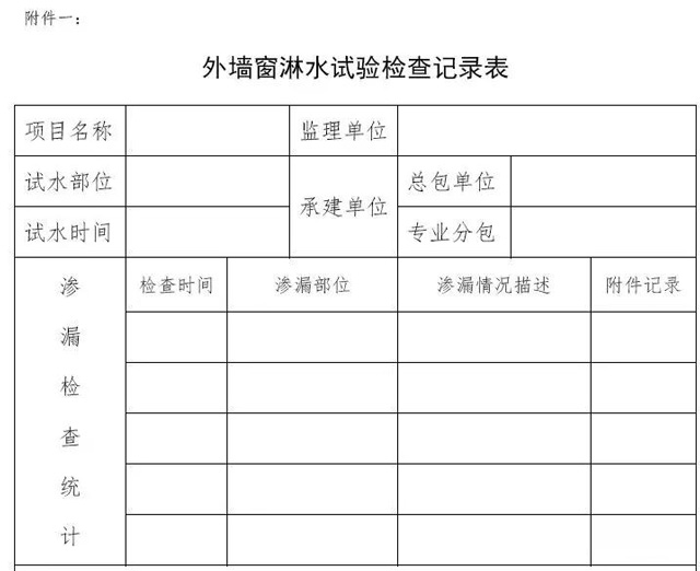 外墙淋水试验施工方案,外墙淋水试验费用由谁承担