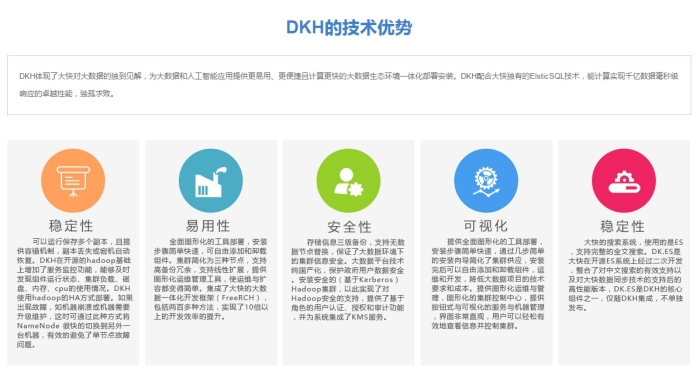 hadoop快速入门,hadoop快速入门菜鸟教程